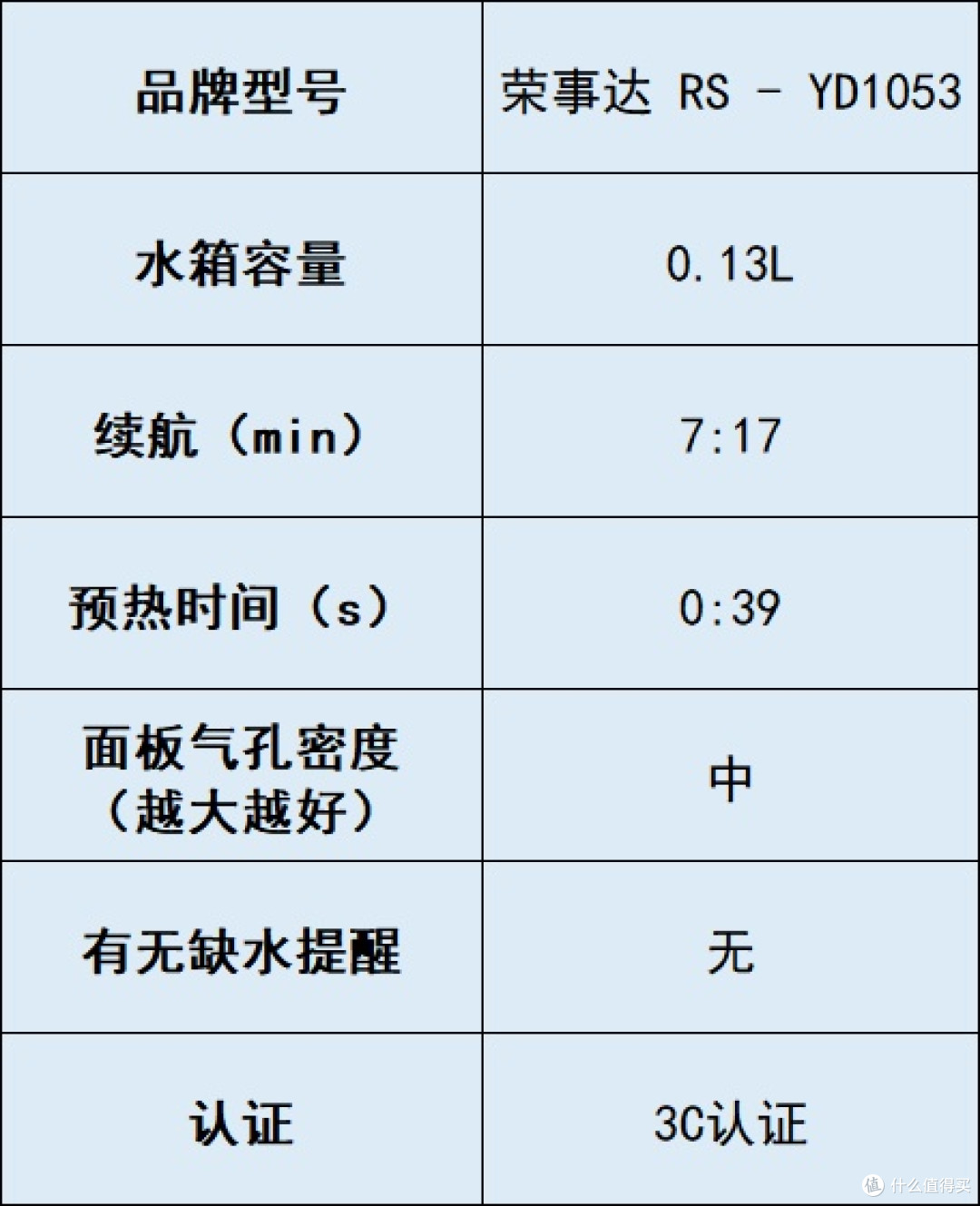 送亲戚老师挂烫机可以吗？高人气产品对比揭秘