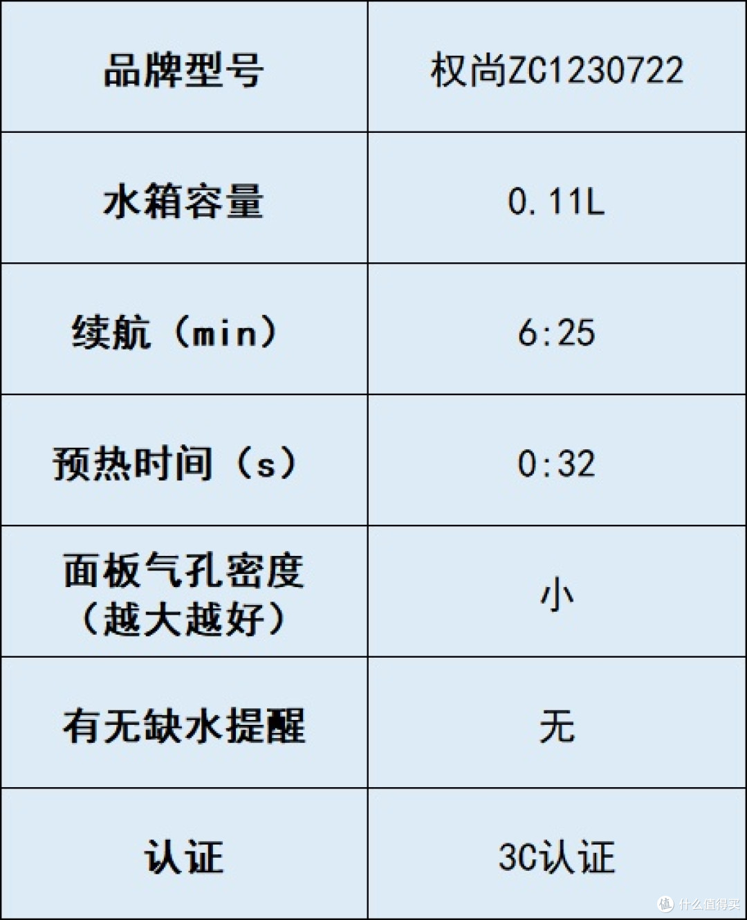 送亲戚老师挂烫机可以吗？高人气产品对比揭秘