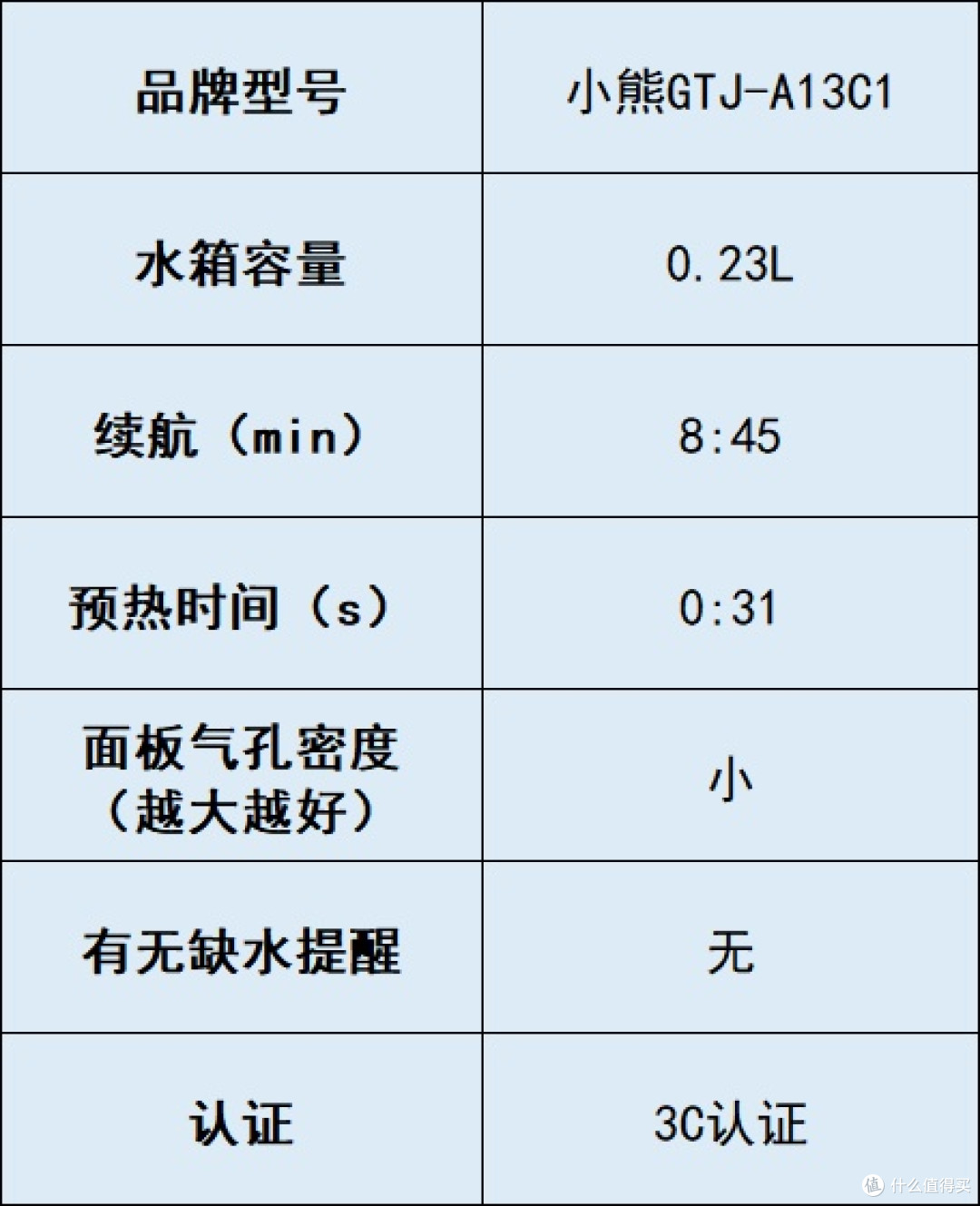 送亲戚老师挂烫机可以吗？高人气产品对比揭秘
