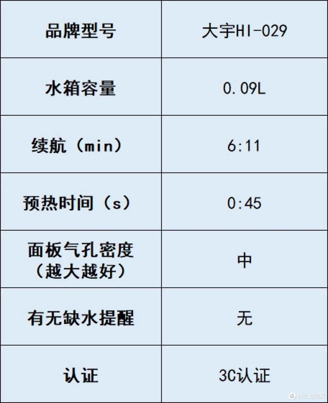 送亲戚老师挂烫机可以吗？高人气产品对比揭秘