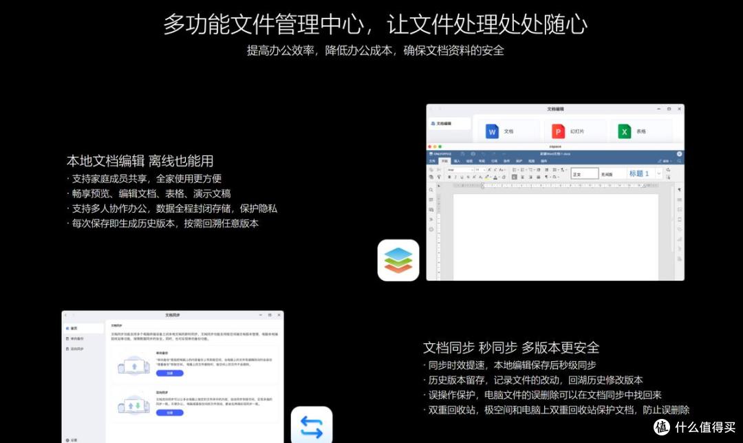 极空间ZPro+获央视点赞,NAS行业迎来新升级