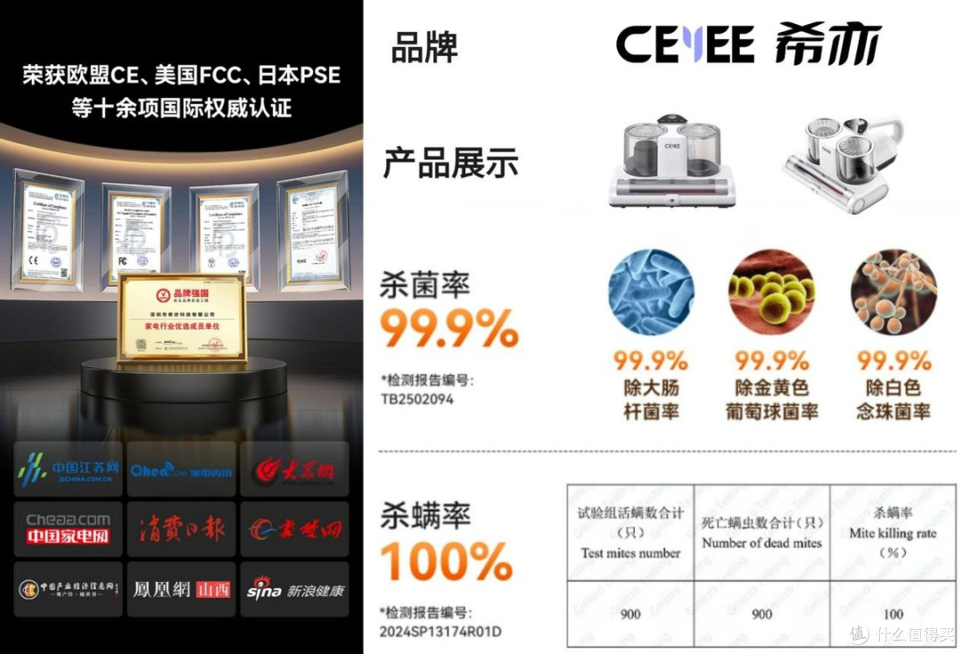 哪款除螨仪性价比高除螨效果好?2025年除螨仪十大名牌排行榜!