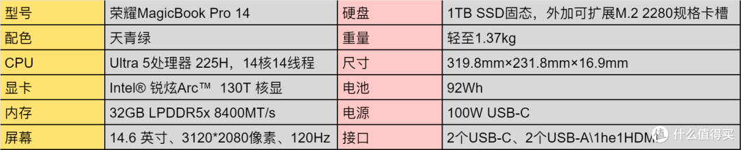 荣耀轻薄笔记本电脑MagicBook Pro14首发实测,实际体验如何?
