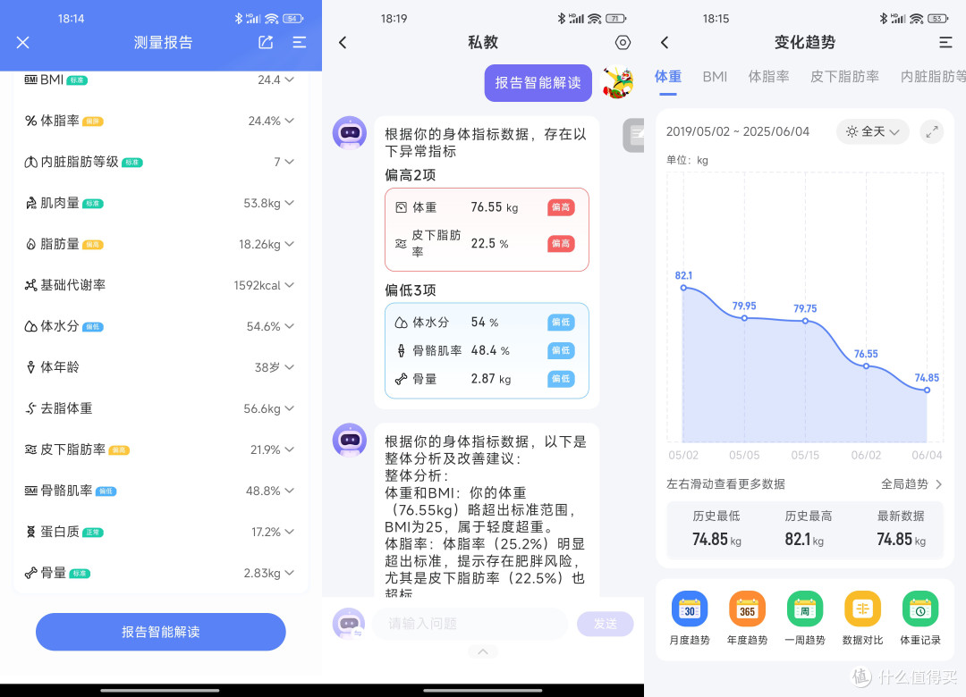 全民减脂正当时！数字化全面管控体重，云康宝智能体脂秤评测