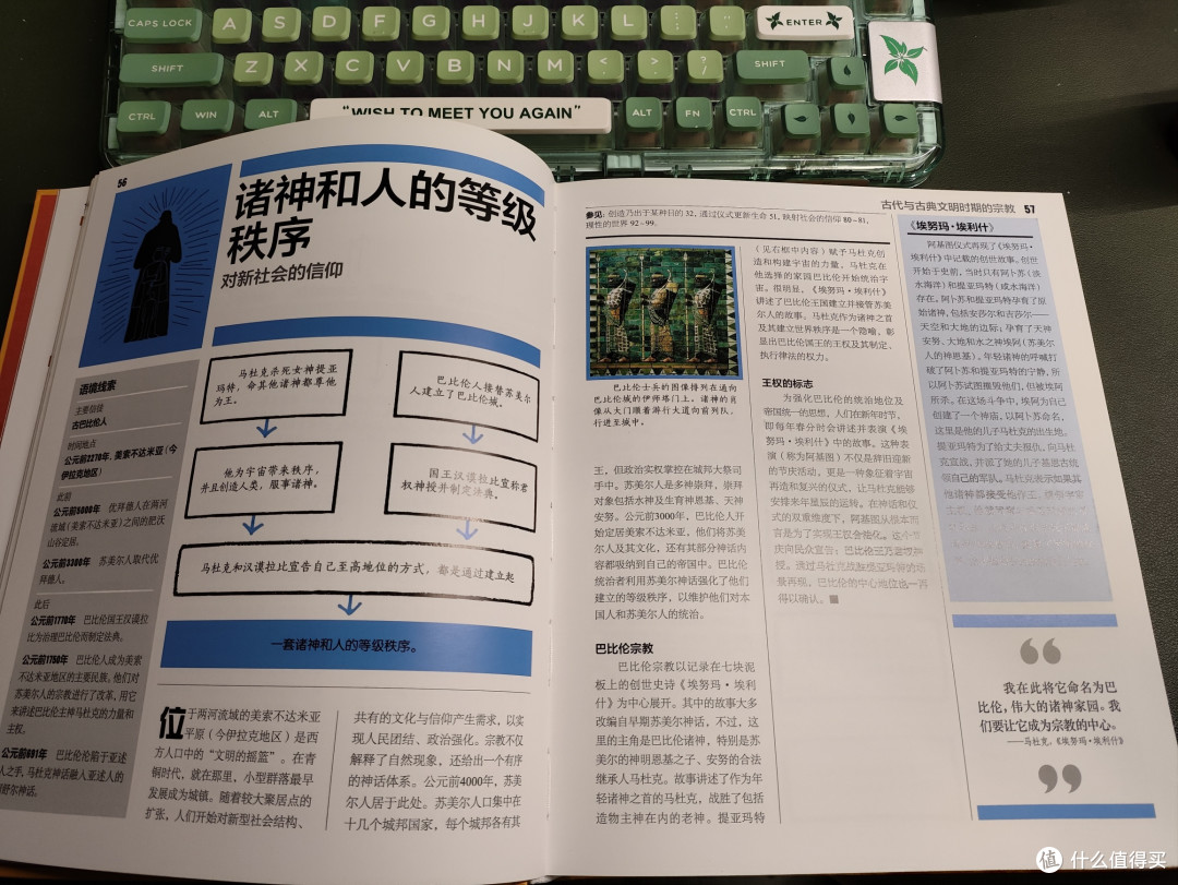 神秘学爱好者必囤书单——让你从魔法小白直升神圣大魔法师!