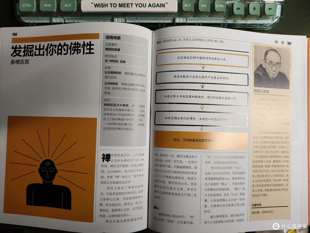 神秘学爱好者必囤书单——让你从魔法小白直升神圣大魔法师!