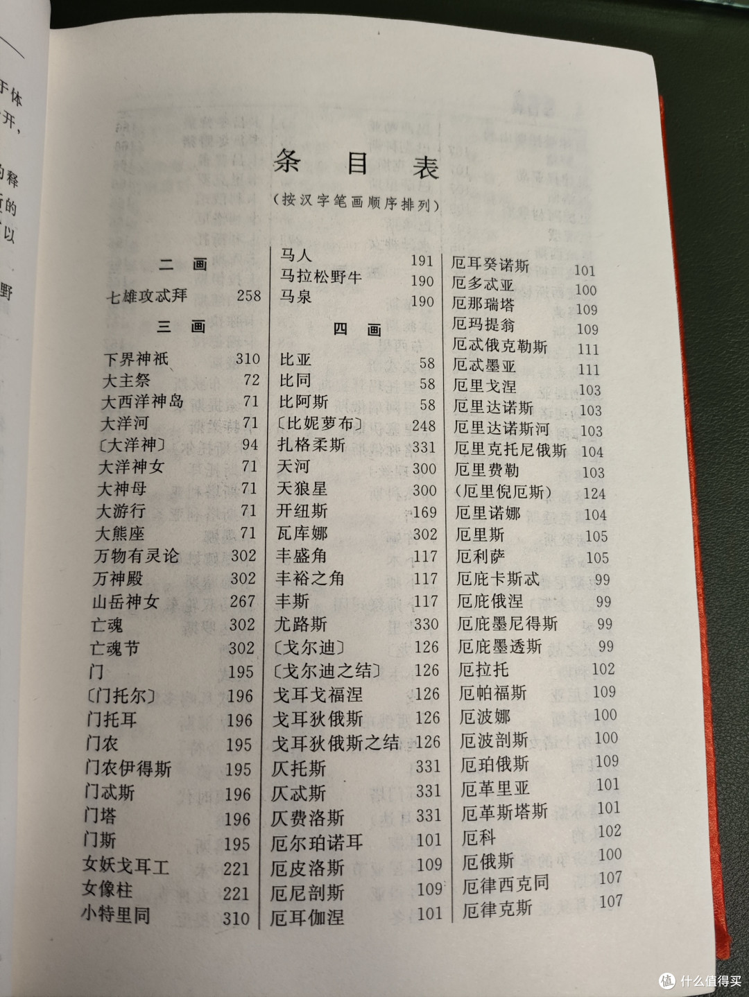 神秘学爱好者必囤书单——让你从魔法小白直升神圣大魔法师!