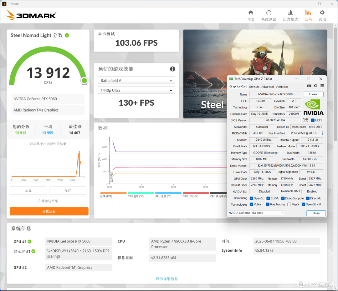 《艾尔登法环:黑夜君临》性能实测:RTX 5060能否挑战4K分辨率?