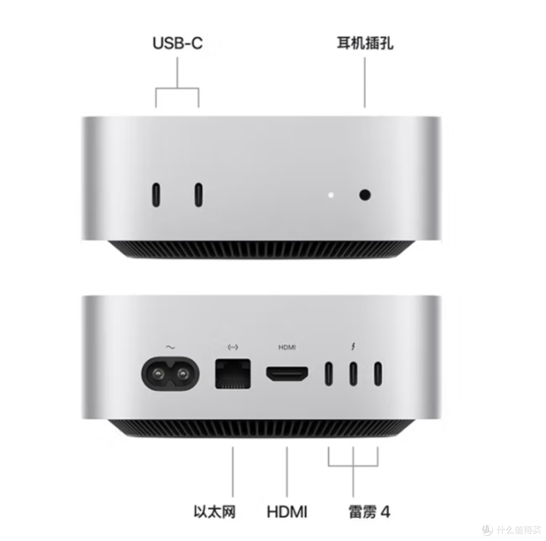 打工人的生产力神器!苹果M4 Mac mini凭啥成性价比天花板