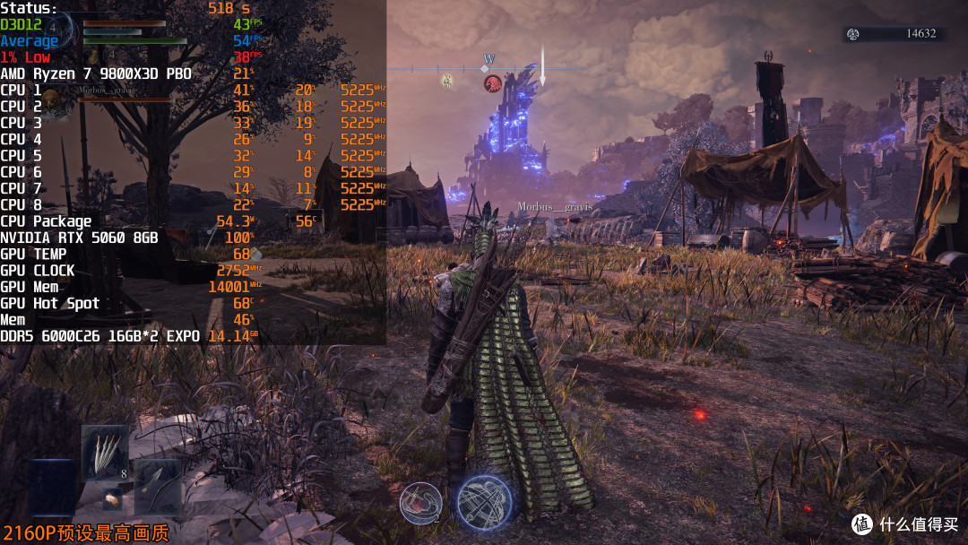 《艾尔登法环:黑夜君临》性能实测:RTX 5060能否挑战4K分辨率?