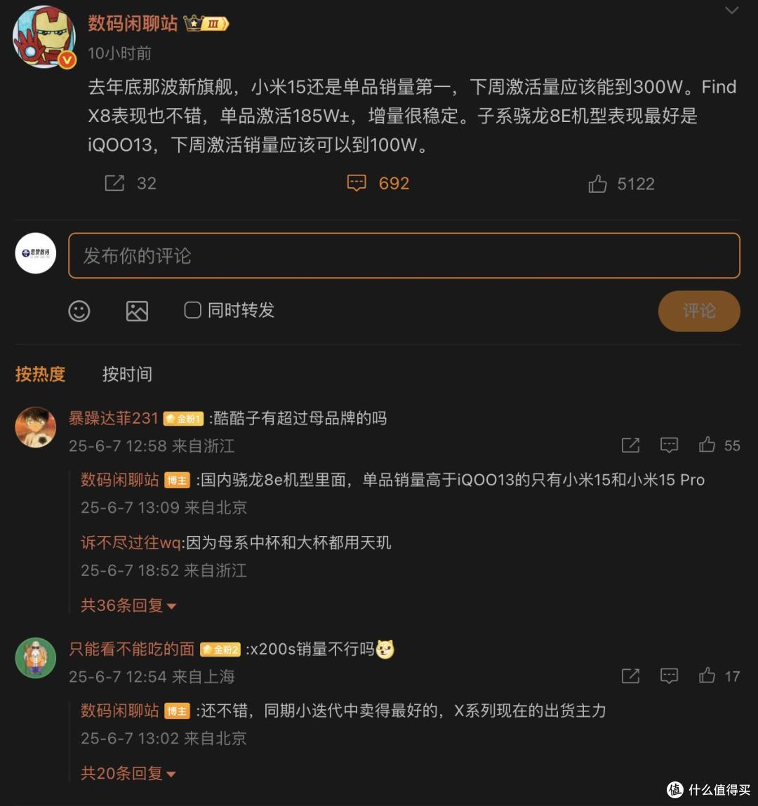 小米15激活量3百万 618价格腰斩低至2584