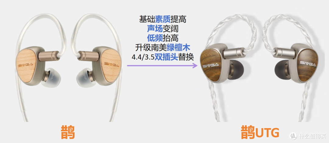 首创平板玻璃振膜就加钱?真值吗?!Sivga 鹊UTG