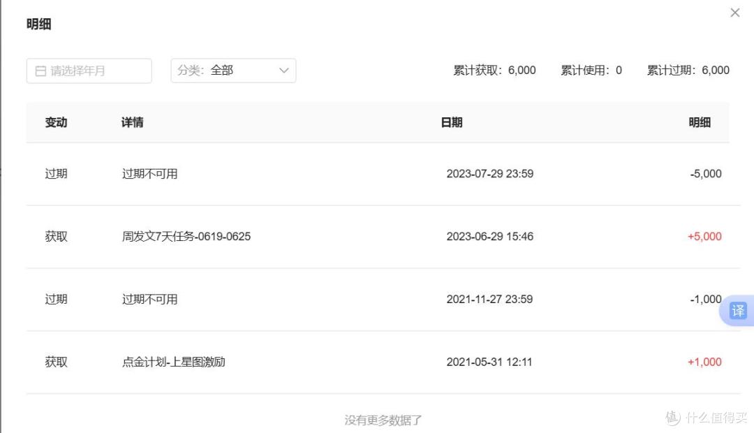 被算法判了死刑?20年兴趣,朝夕间毁于一旦!