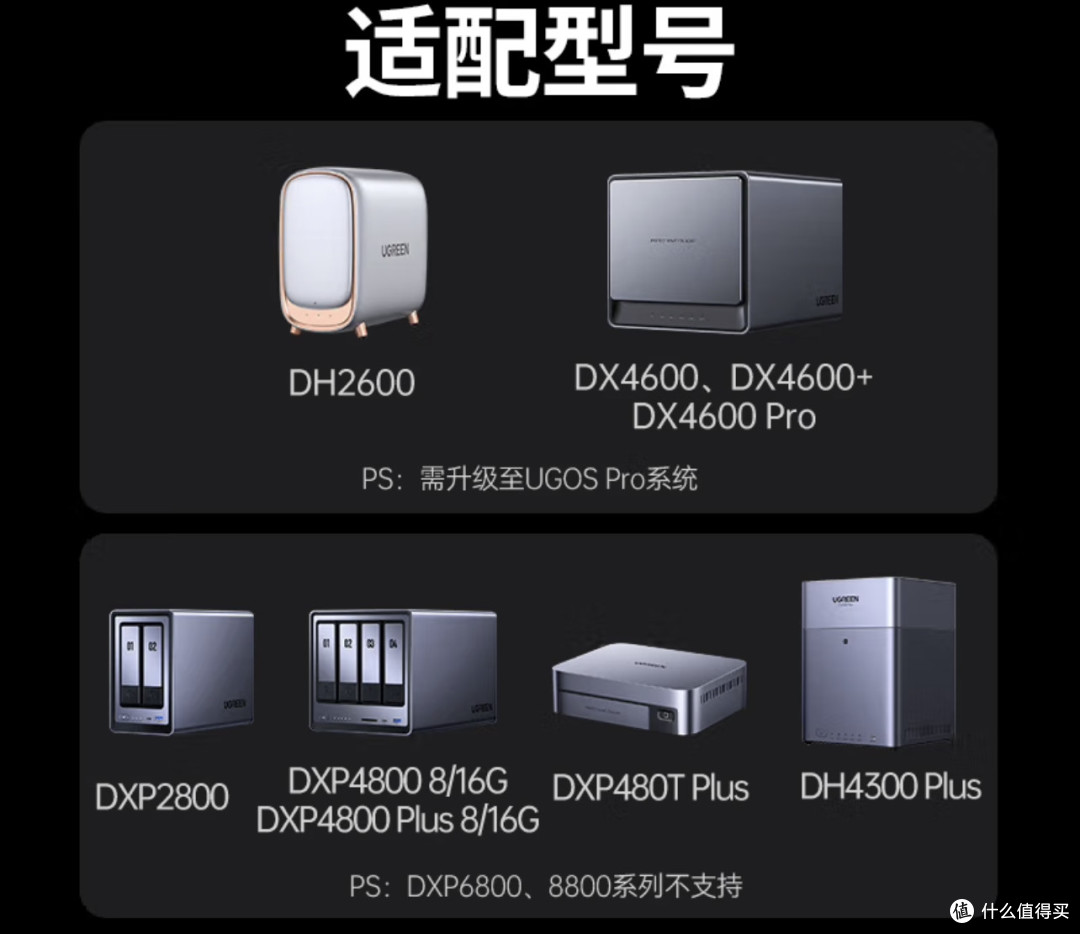 全闪NAS现在适合购入吗?