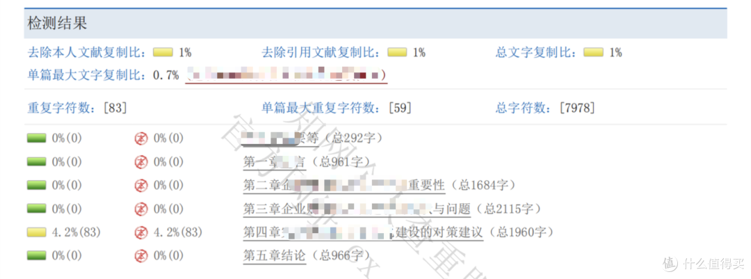 500小时实测报告！AI论文写作工具效率提升300%的真相