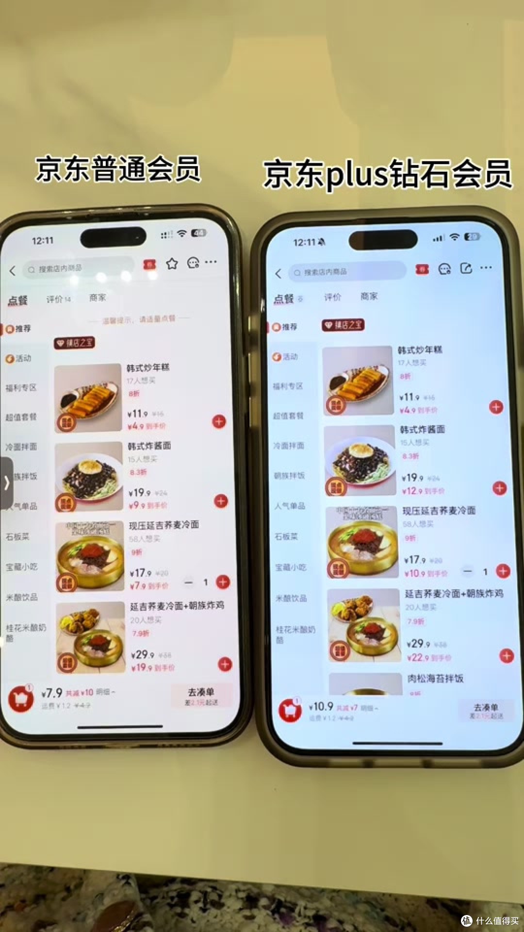 京东Plus会员卡,可以用E卡续费了!