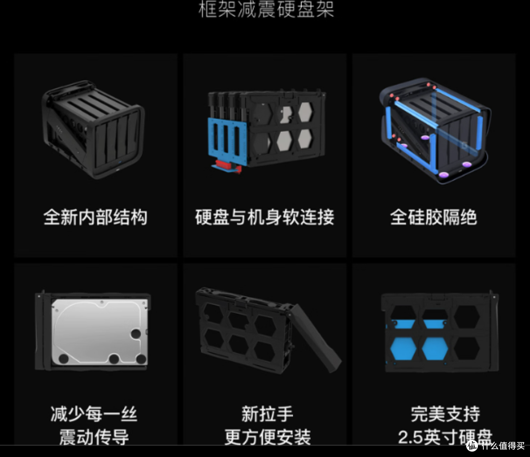 极空间Z4Pro,16G版四盘位NAS,解锁智能AI个人云存储新体验!
