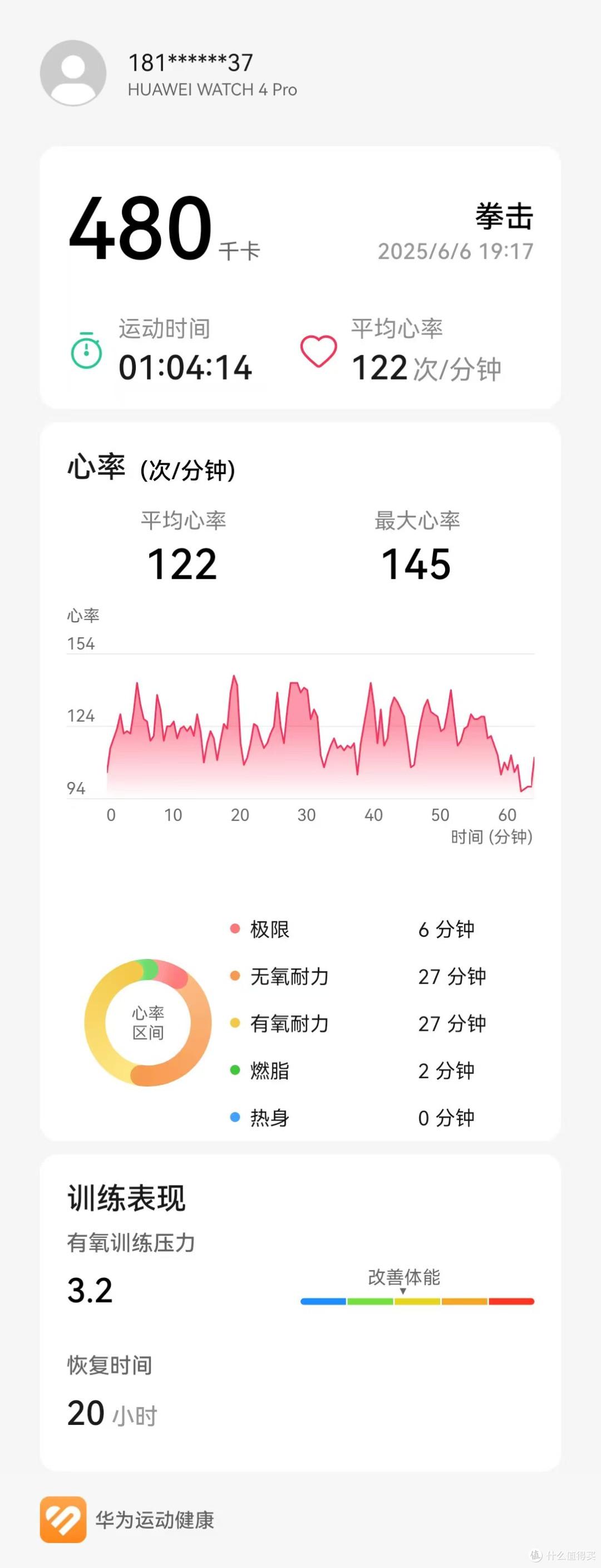 以上数据为Alpha离谱熊本体实测（1节BODYCOMBAT,场景为抖音直播跟练）