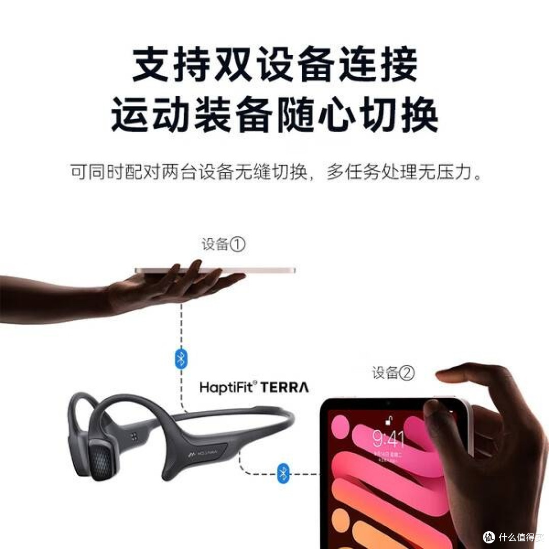 墨觉Terra骨传导蓝牙耳机:运动爱好者的智能新宠