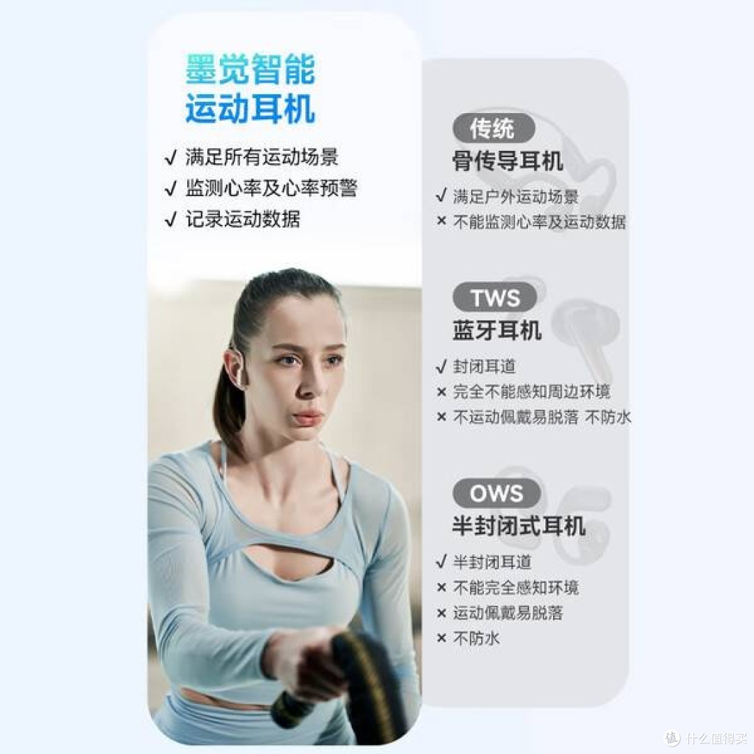 墨觉Terra骨传导蓝牙耳机:运动爱好者的智能新宠