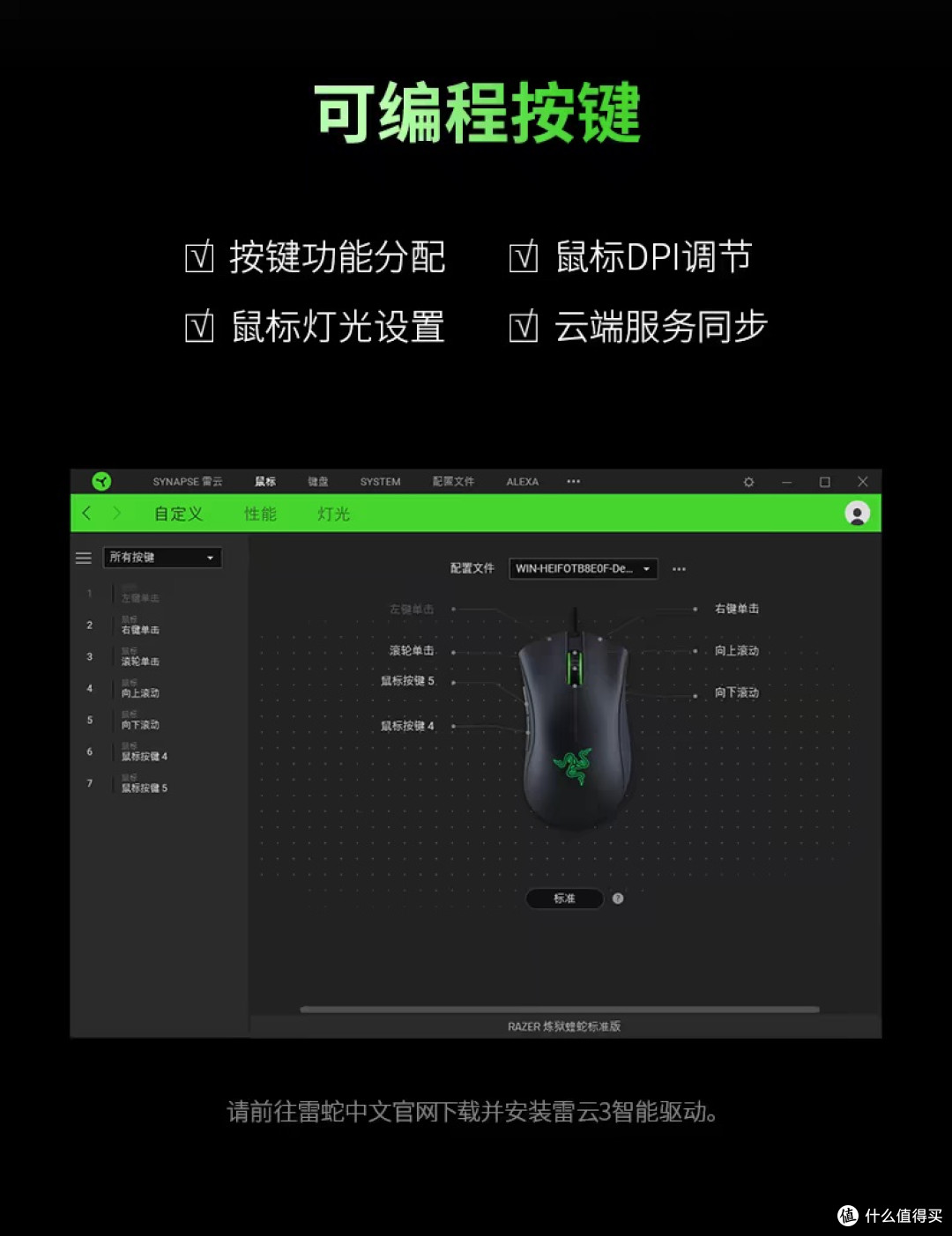 雷蛇炼狱蝰蛇标准版：电竞鼠标之选