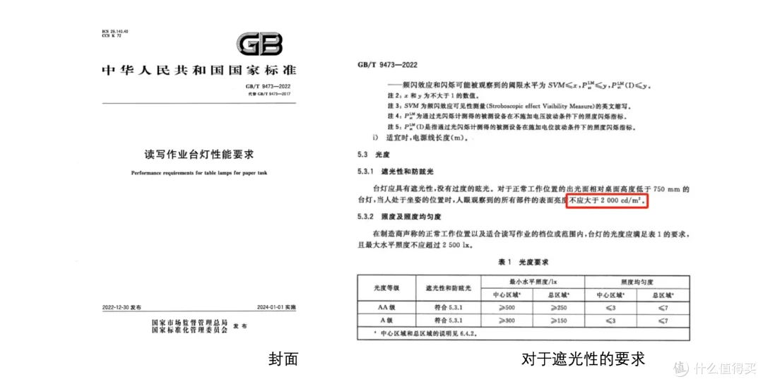 王者归来,明基 ScreenBar Halo 2 屏幕挂灯深度评测