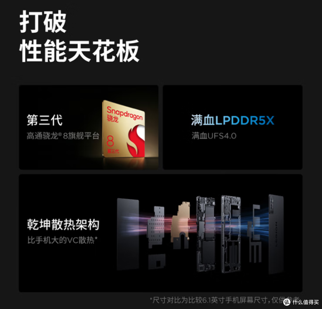 高考结束,有哪些数码产品值得买?大学生开学好物一网打尽!