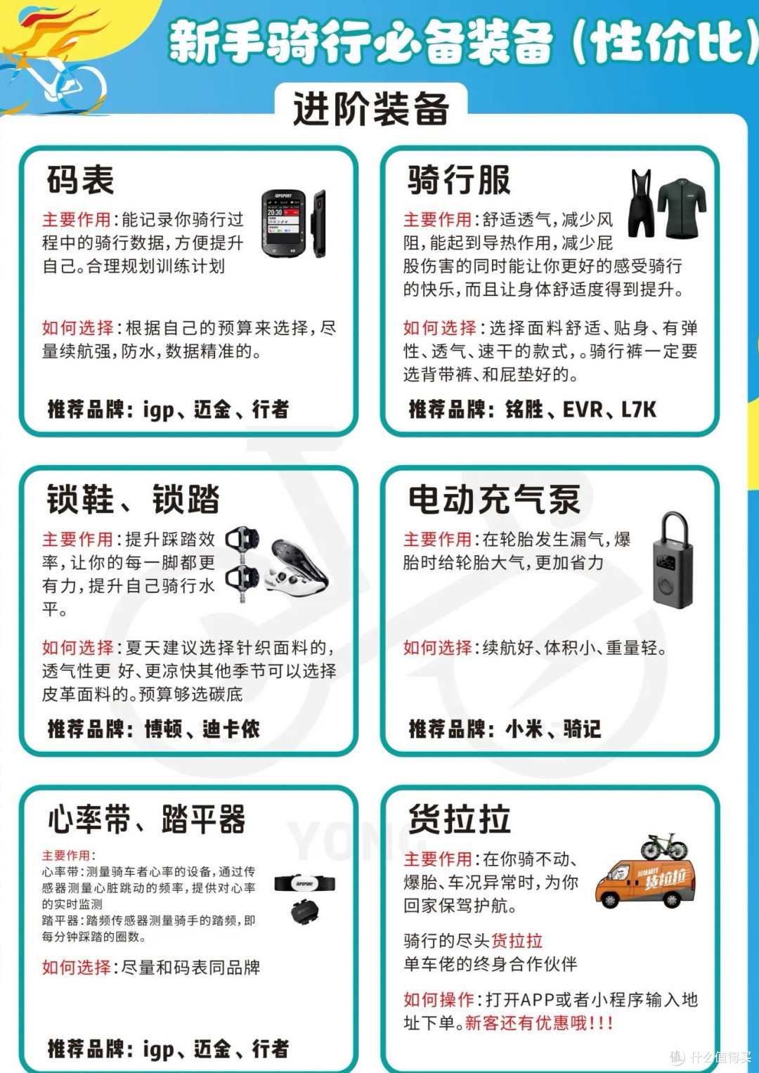 骑行装备全攻略:从入门到进阶的必备清单