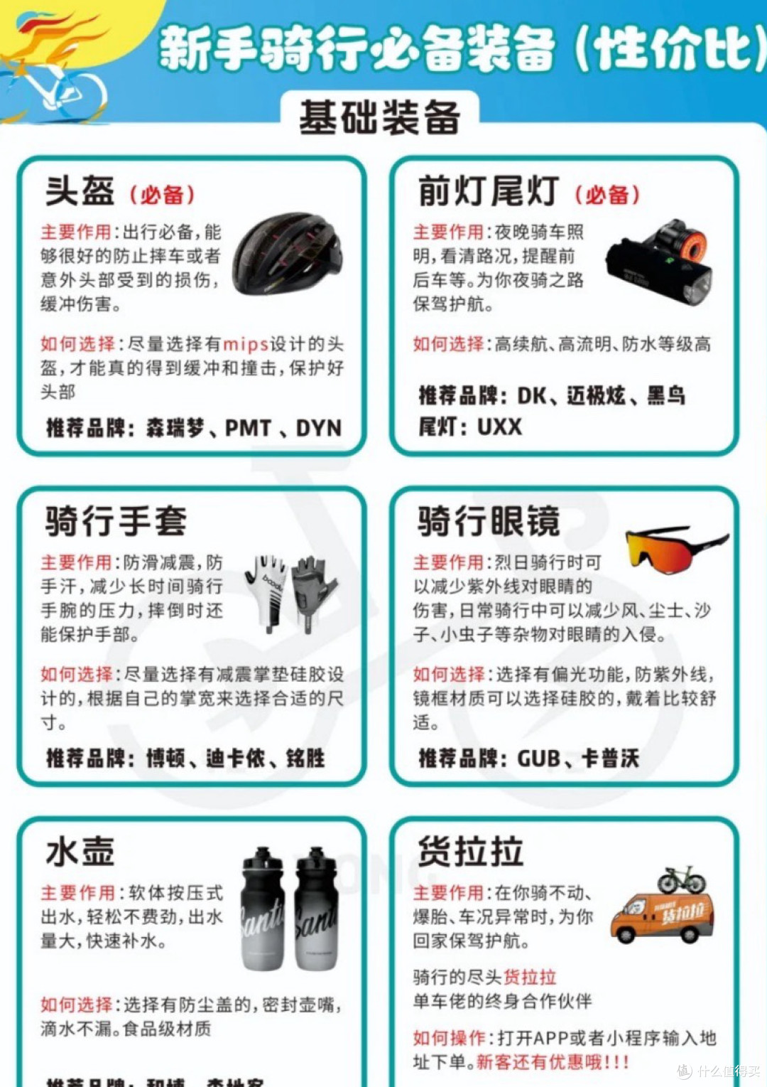 骑行装备全攻略:从入门到进阶的必备清单