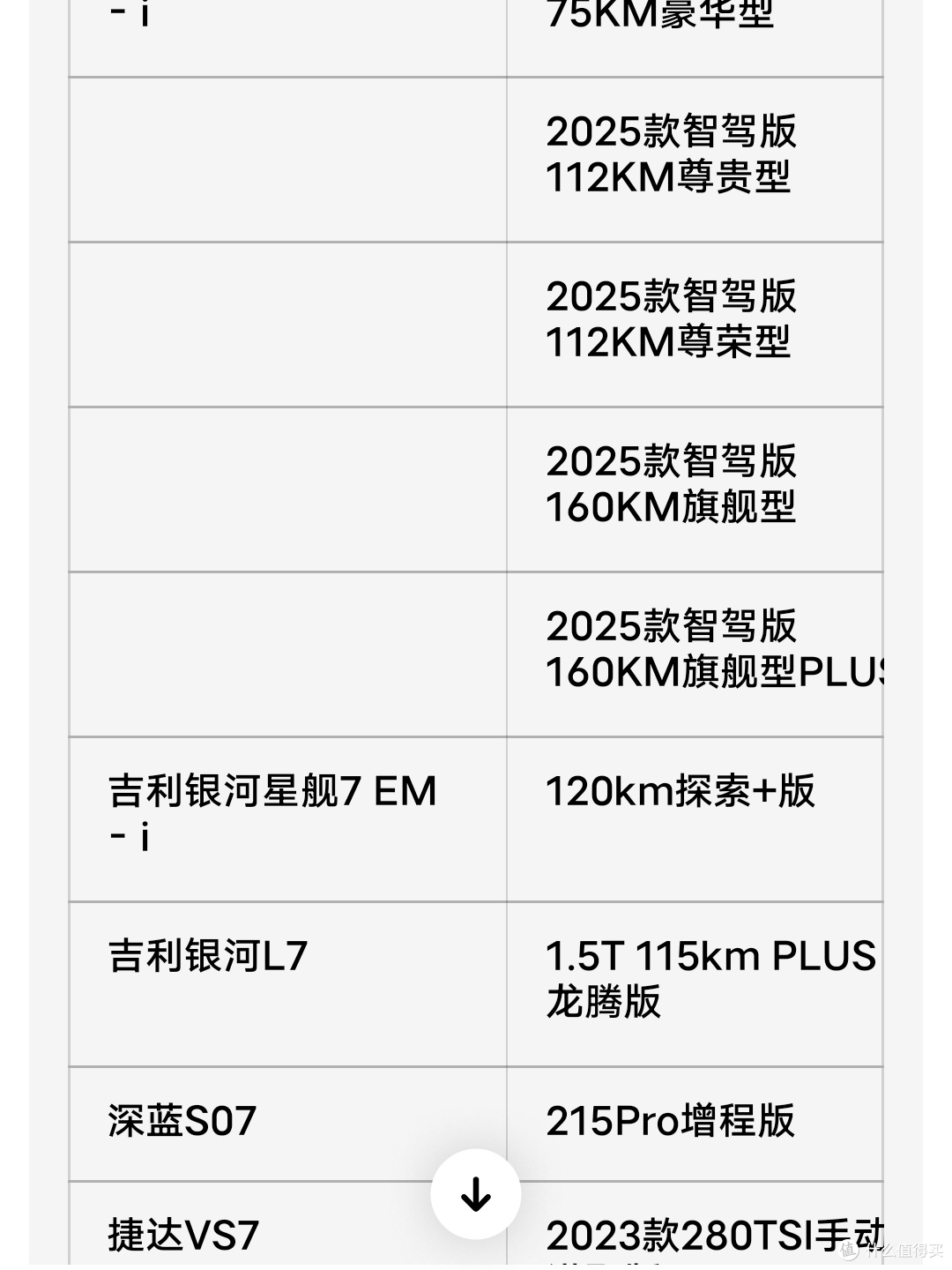 车企降价风云:策略、成因与市场涟漪