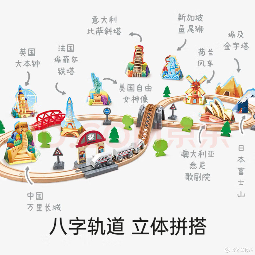 hape木质火车轨道, 2套 1电动火车头💰89,都入手了吗?