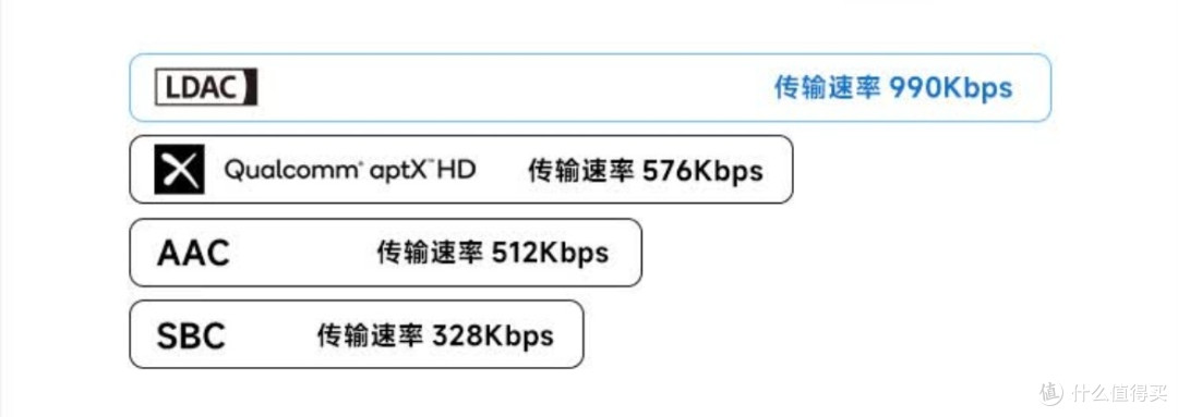 学生哥买无线降噪耳机,不妨看看漫步者W820NB双金标版