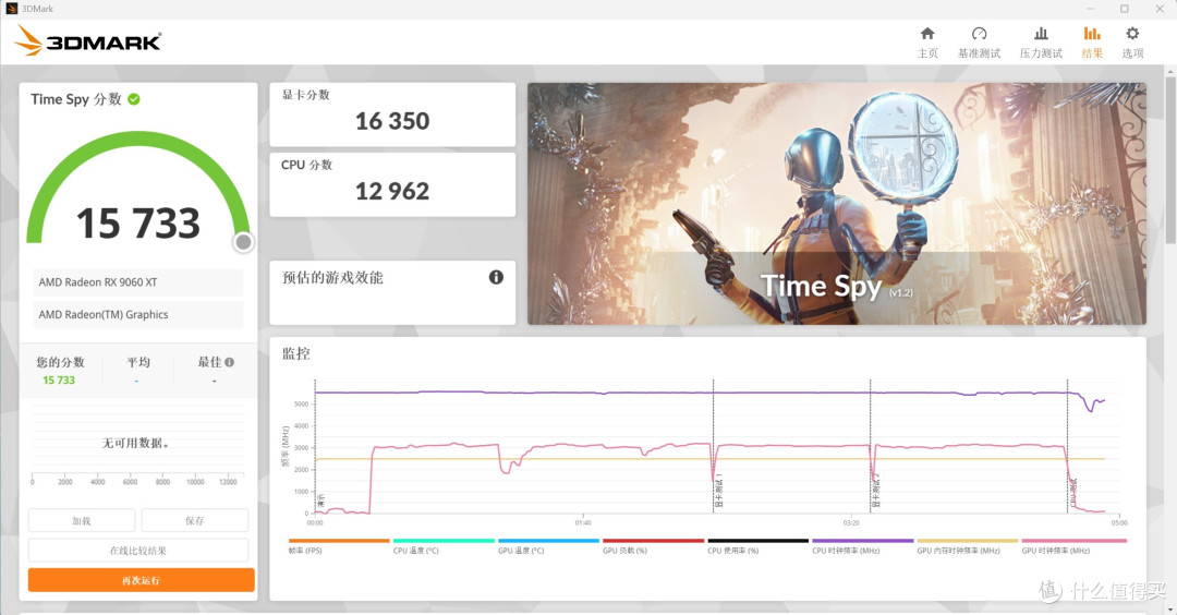 AMD甜点内存？金百达星刃6000 C28 48G：性能/颜值/容量三倍快乐
