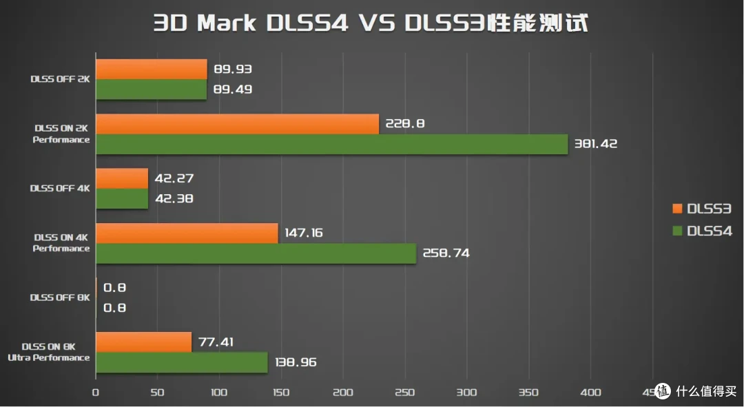 纯黑装机向夜晚致敬,华硕GT302+索泰5070Ti AMP+iGame Z890火神