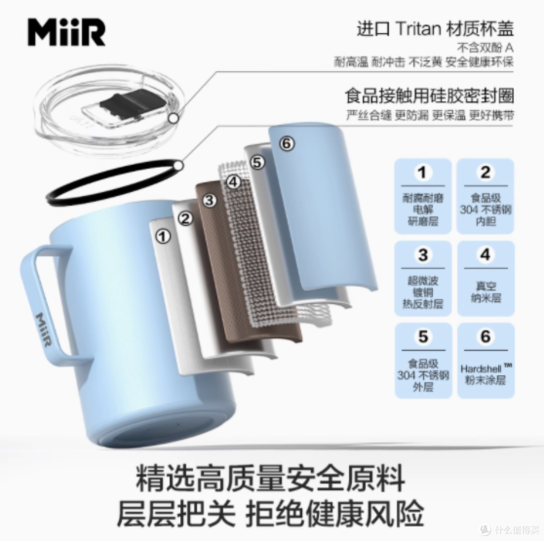 MiiR旗舰店304不锈钢保温马克杯——为你的日常增添一抹精致