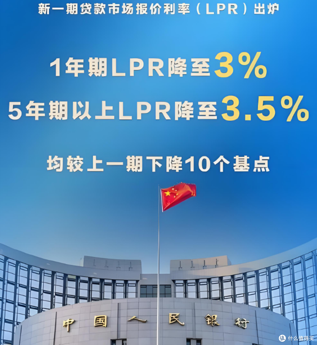 房贷利率又下降了,提前还贷,还会划算吗?