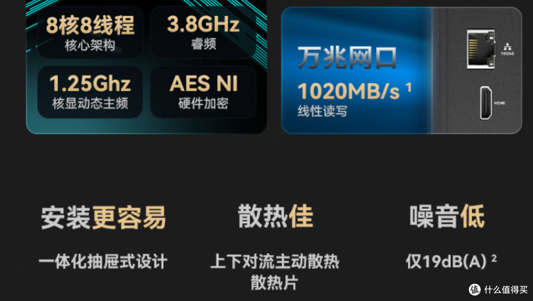 购买全闪 NAS 时机已至?铁威马 F8 SSD Plus 深度剖析