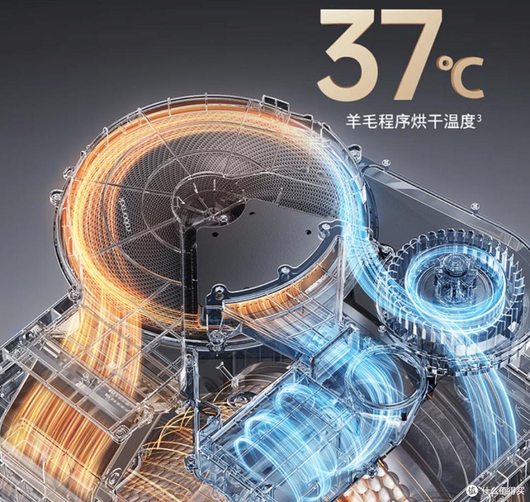给新家一个更安心的洗烘神器,选了石头分子筛洗烘一体机 Z1 Plus