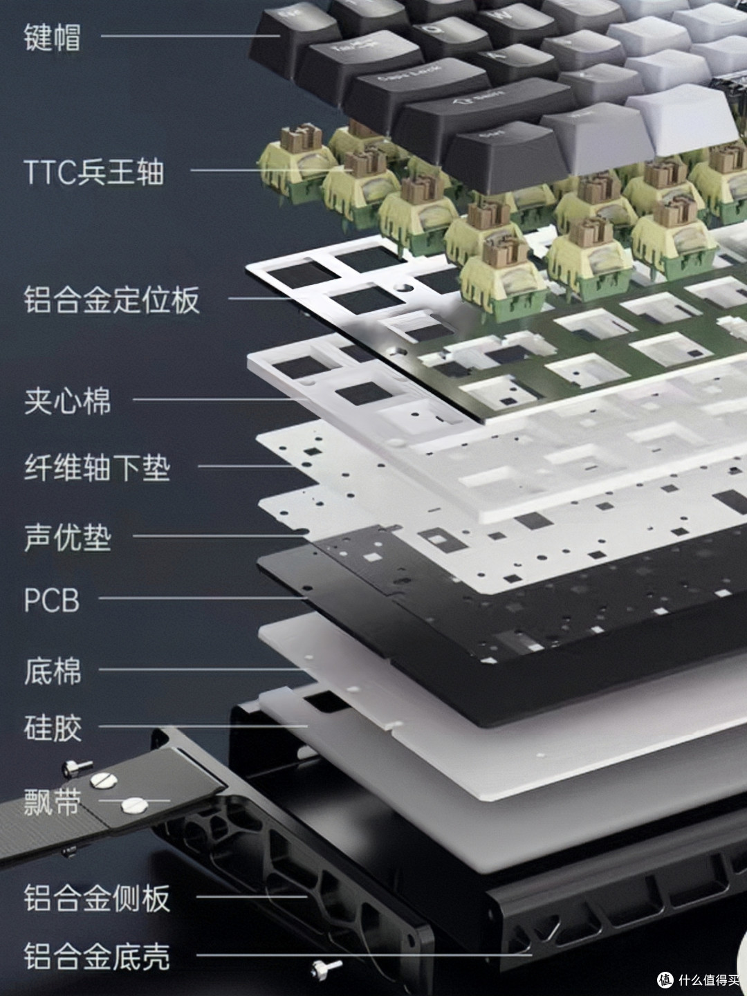 桌面美学配方，粉色颜值控的心动信号——黑爵ALUX60全铝磁轴键盘