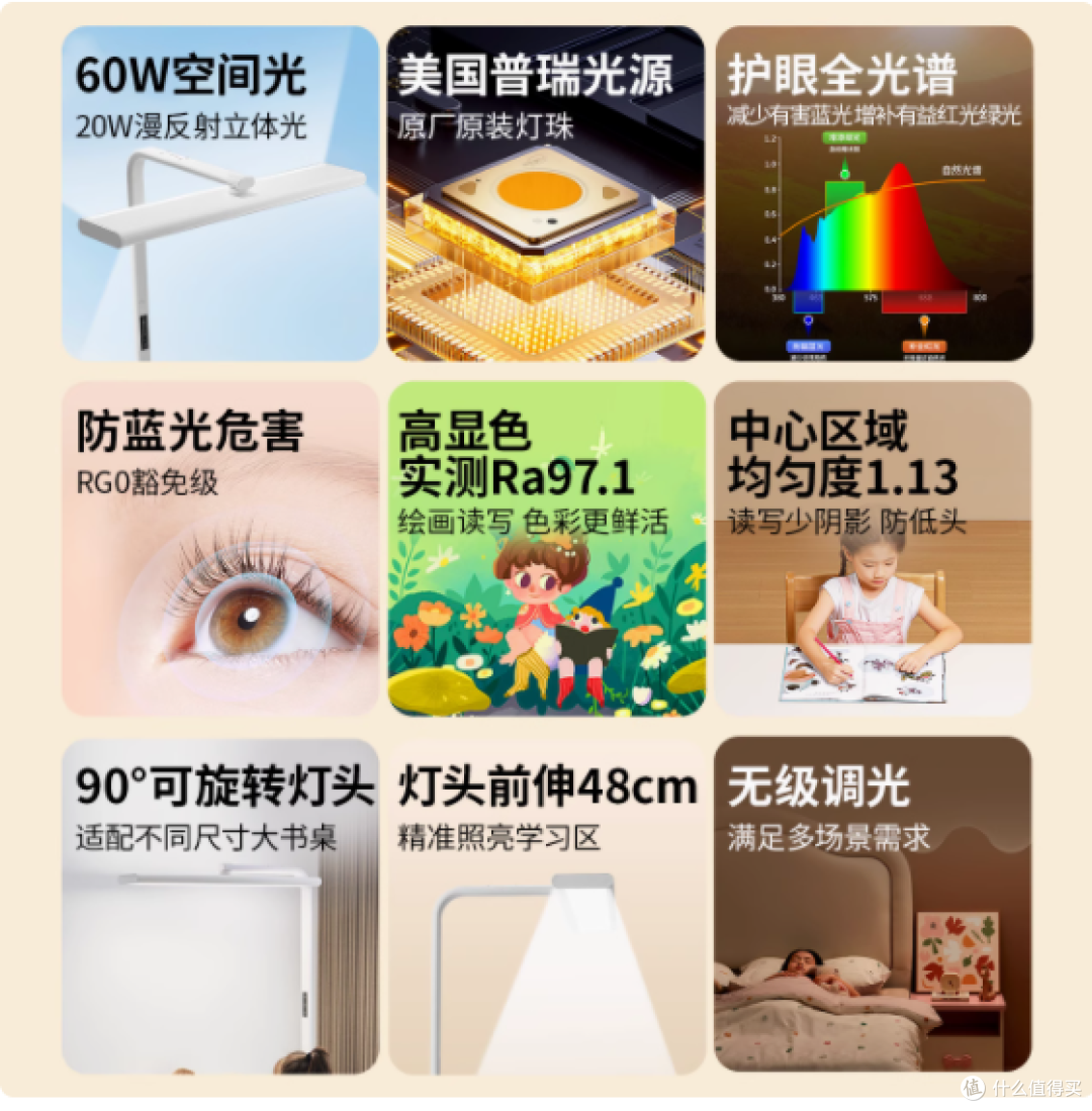 照亮未来,守护成长 —— 雷士60W全普光90°自由旋转学习护眼灯
