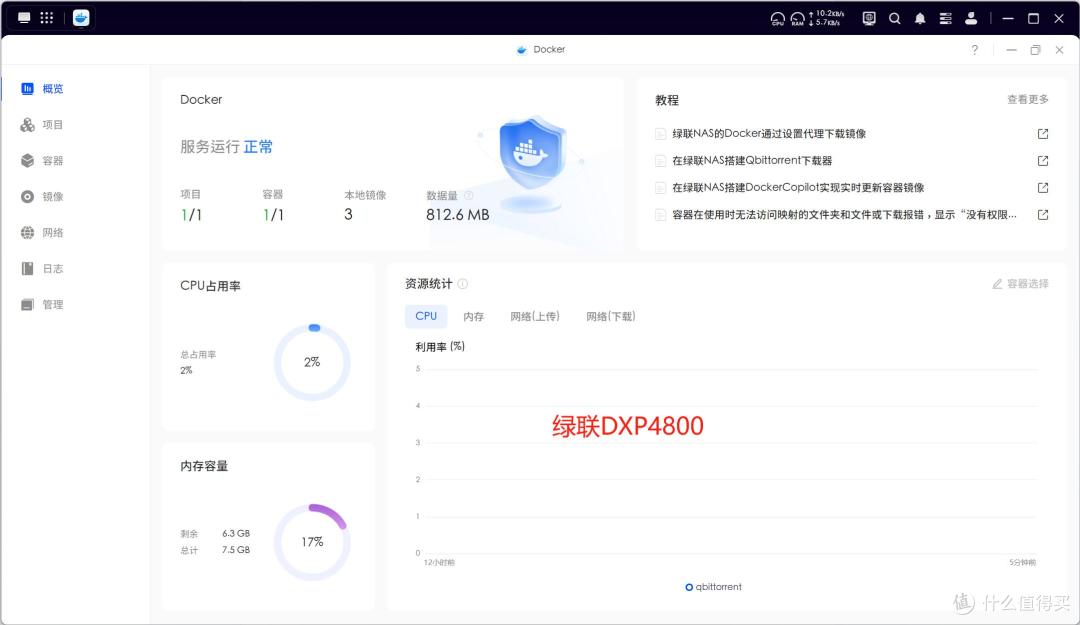 便宜封神丨2款神级NAS解析:绿联DXP4800与DH4300Plus到底怎么选
