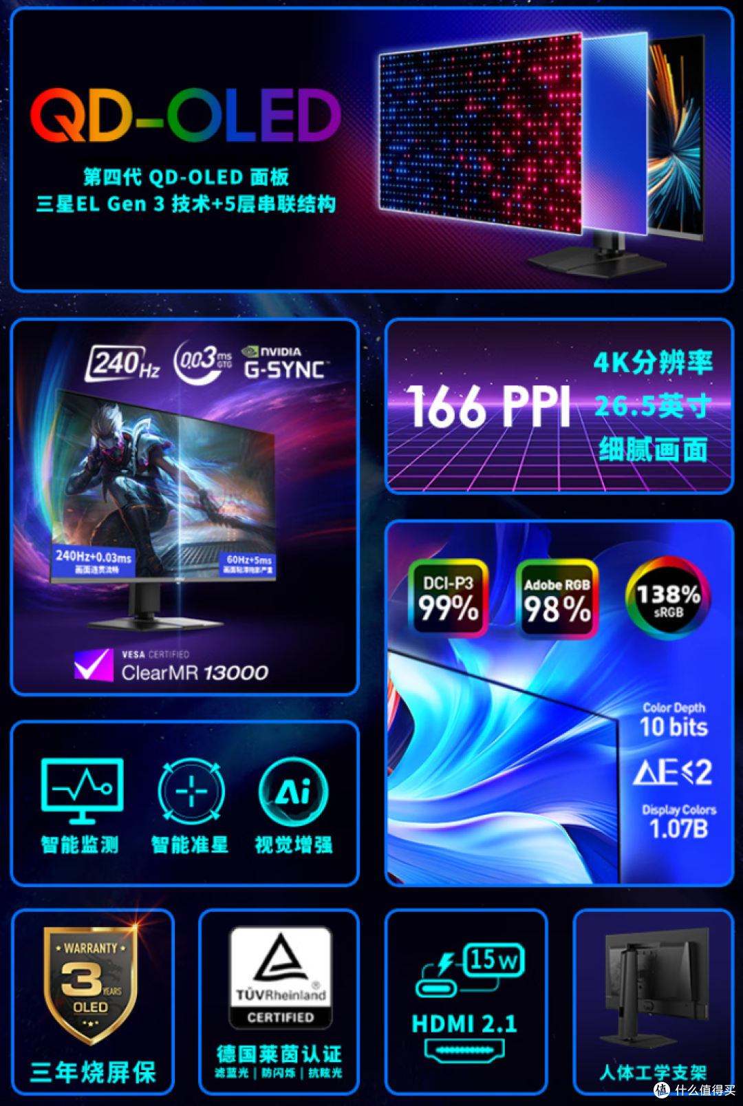 618显示器国补还能下单!叠加平台补贴,双重优惠手慢无