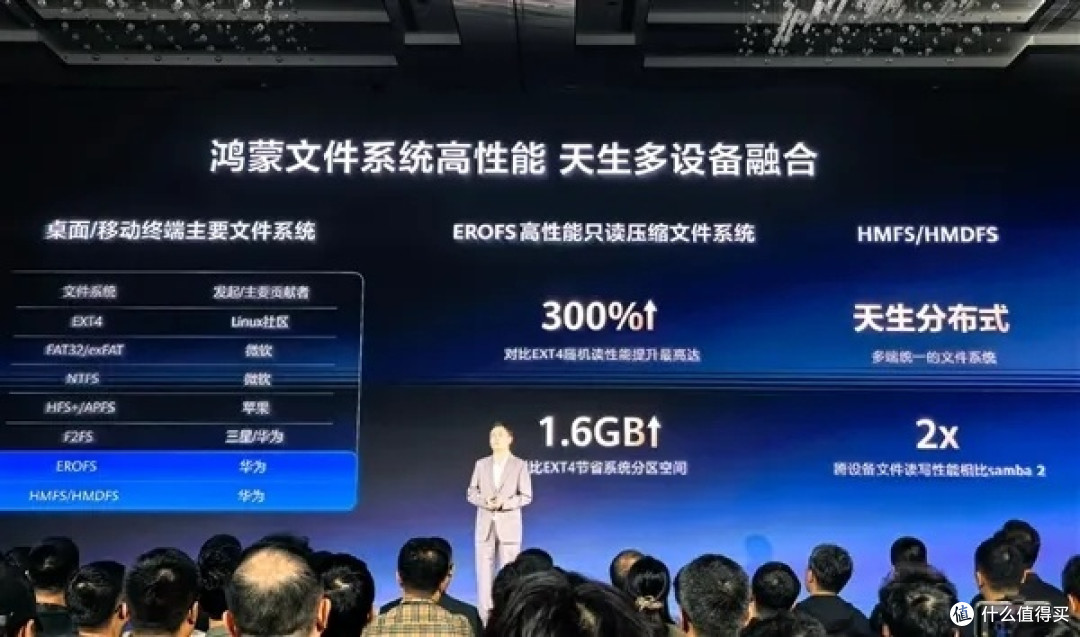 C盘从此成历史!华为革命性电脑官宣,再也不怕系统卡了