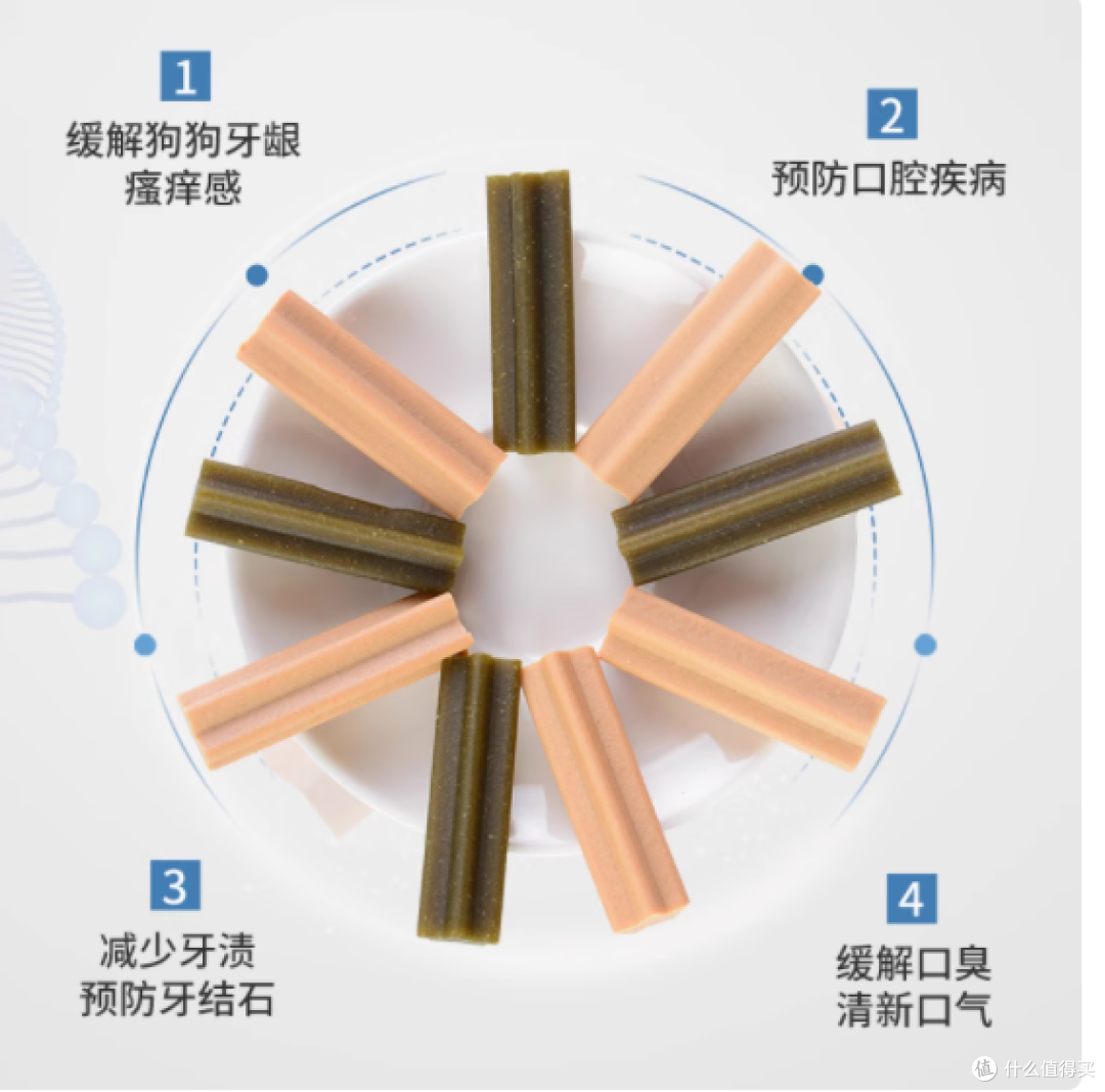 华元宠物用品专营店:麦富迪狗狗磨牙棒,爱犬的全方位呵护之选