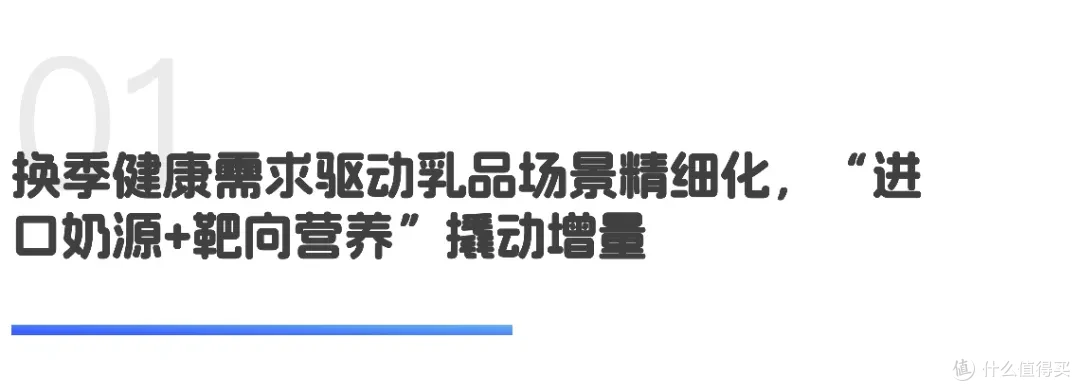 4月食品生鲜产品榜,时令符号化消费热潮|世研消费指数产品榜
