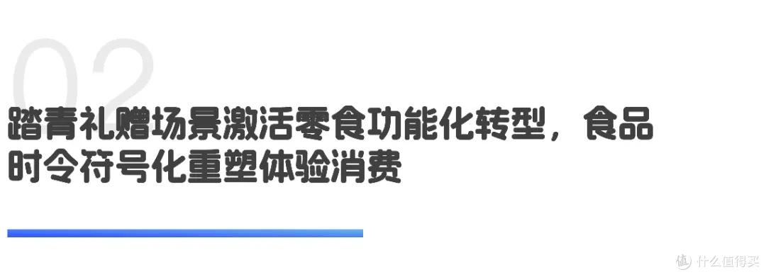 4月食品生鲜产品榜,时令符号化消费热潮|世研消费指数产品榜