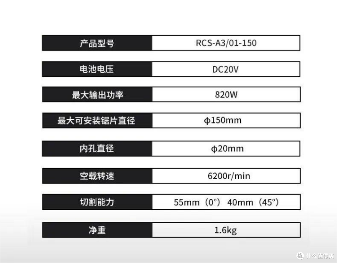 帕威特RCS-A3-150锂电圆锯:模板切割的效率革新利器