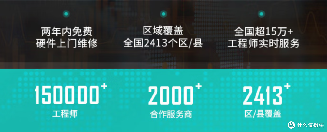 618国补双加持,正是入手好时机,2K-3K元价位一体机电脑如何选?