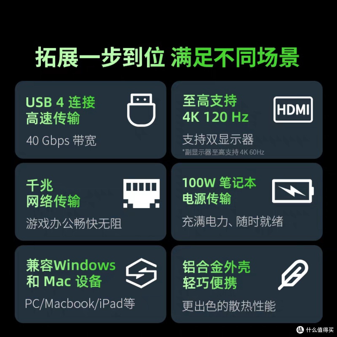 Razer雷蛇USB 4拓展坞性能评测