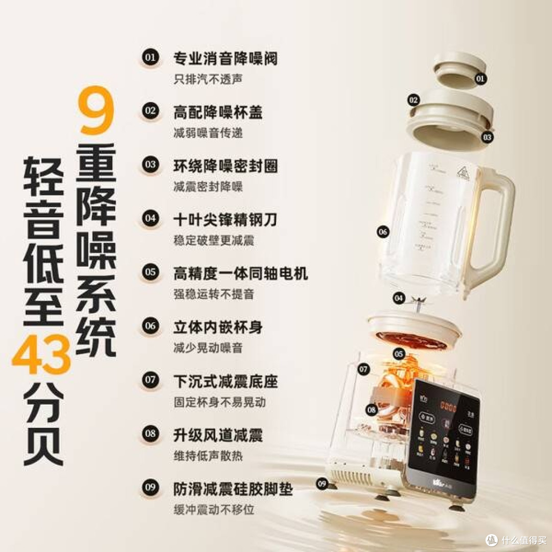 家用小熊破壁机，多功能全自动，降噪设计，预约早餐新体验